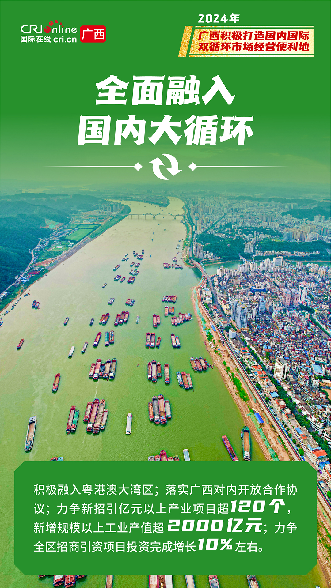 海报 | 2024年广西积极打造国内国际双循环市场经营便利地_fororder_微信图片_20240123183441