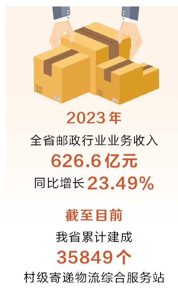 2023年河南省邮政行业寄递业务量达76.64亿件