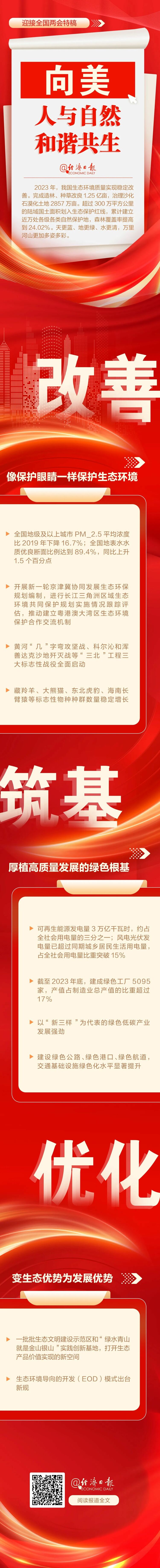 向美！人与自然和谐共生