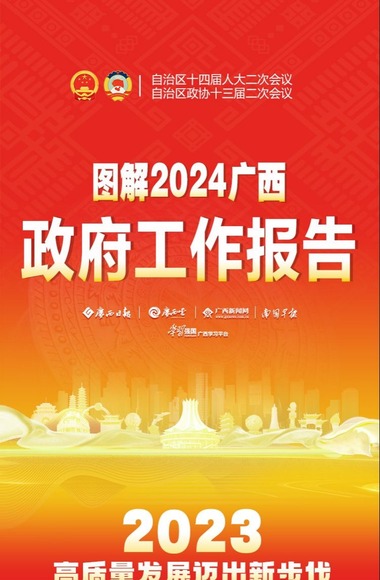 看图掌握！图解版《2024广西政府工作报告》来了！