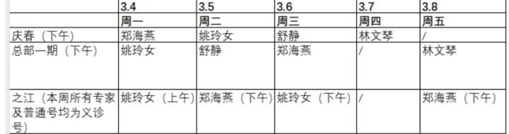 守护“她”健康 浙江多家医院献上国际妇女节“礼包”_fororder_W020240304586851090296