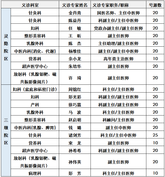 守护“她”健康 浙江多家医院献上国际妇女节“礼包”_fororder_W020240304586851182221