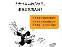 看圖説話 | 人大代表VS西方議員，誰真正代表人民？