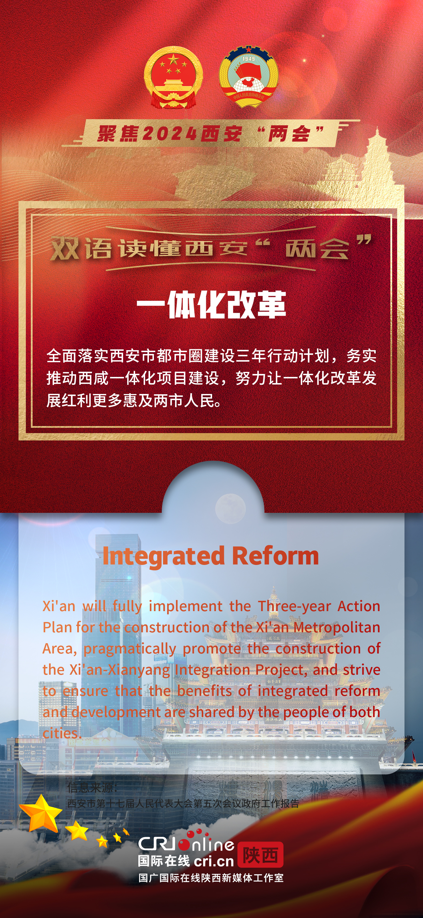 聚焦2024西安“两会”| 双语读懂西安“两会”关键词_fororder_微信图片_20240204113338