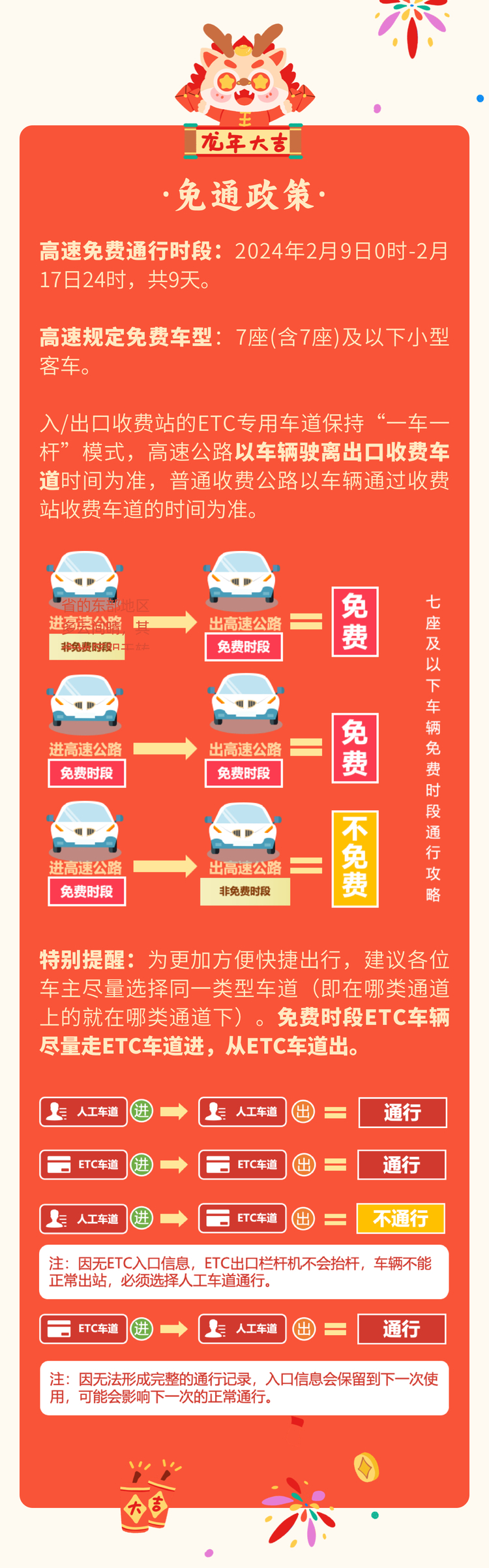 连续9天免费通行！贵州发布2024年春节公路出行服务提示