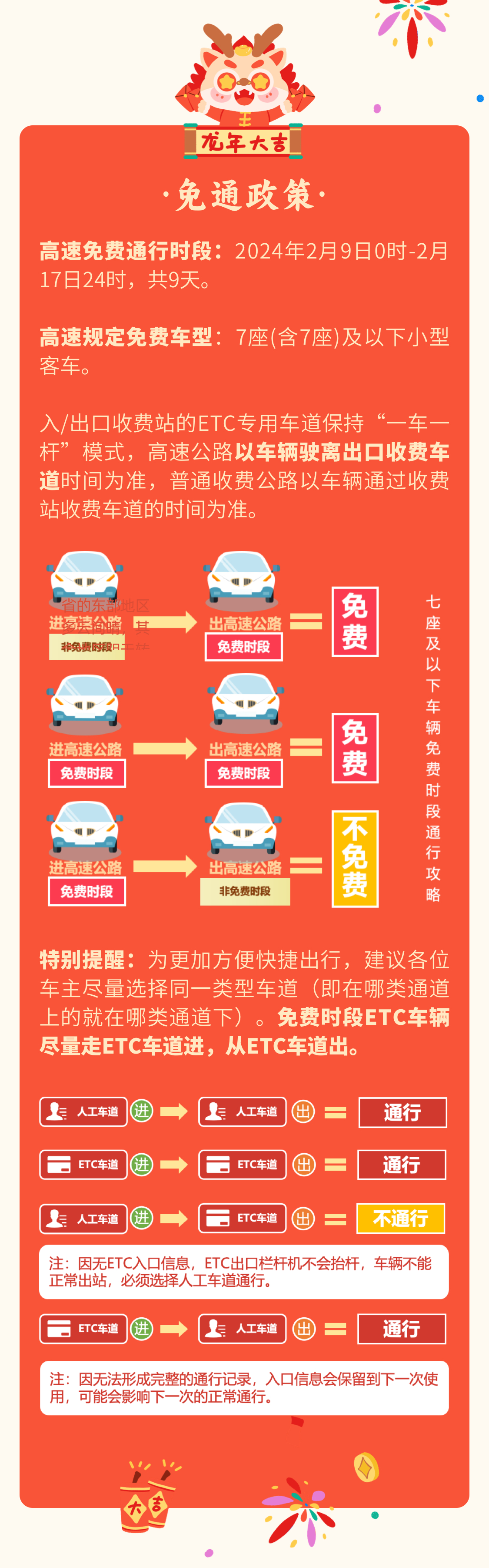 连续9天免费通行！贵州发布2024年春节公路出行服务提示
