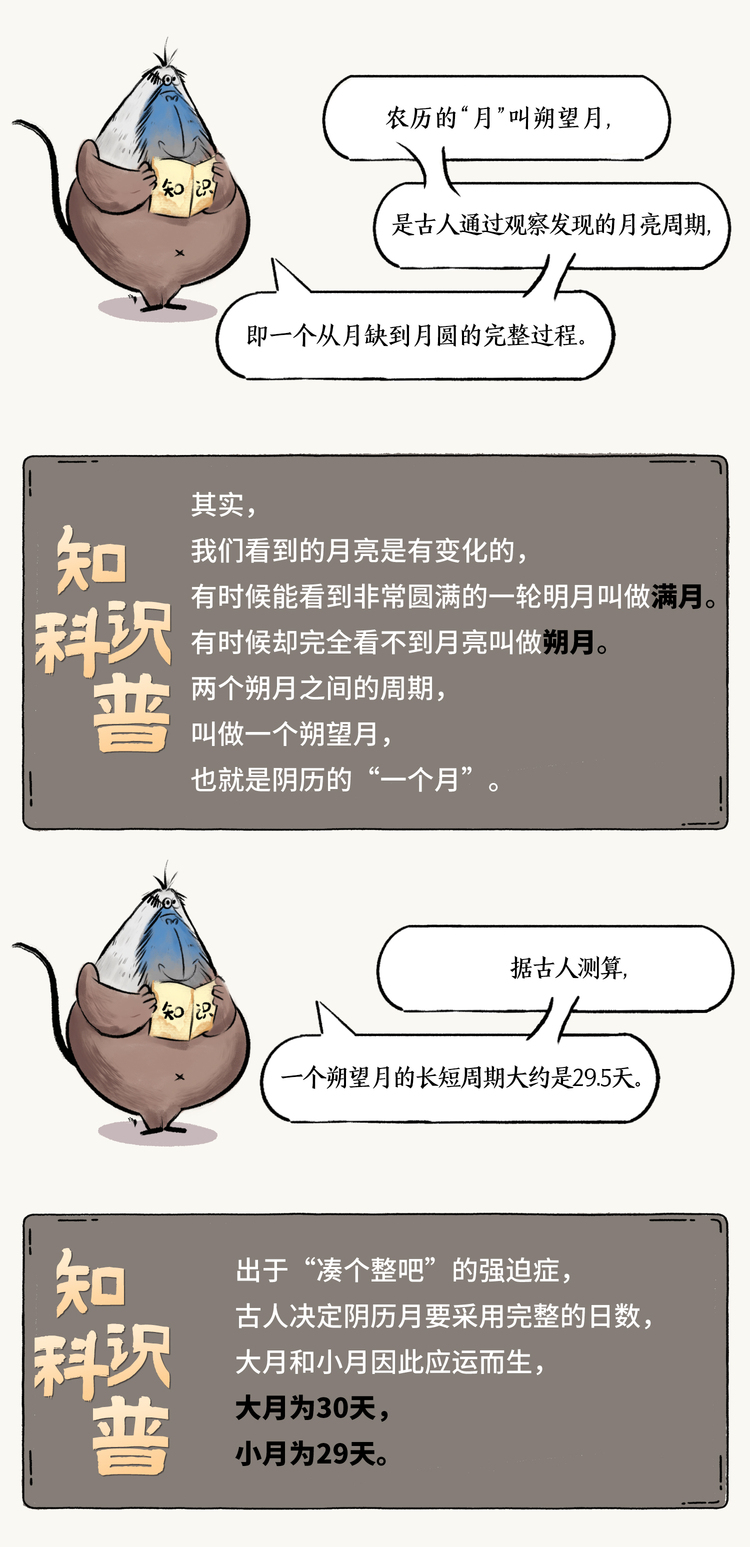 未来连续五年没有“大年三十”，都是月亮惹的祸