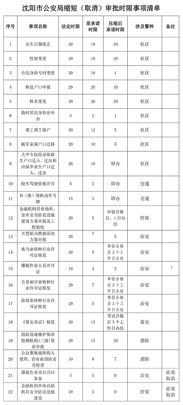 圖片默認標題_fororder_00300702238_7d2ad16f