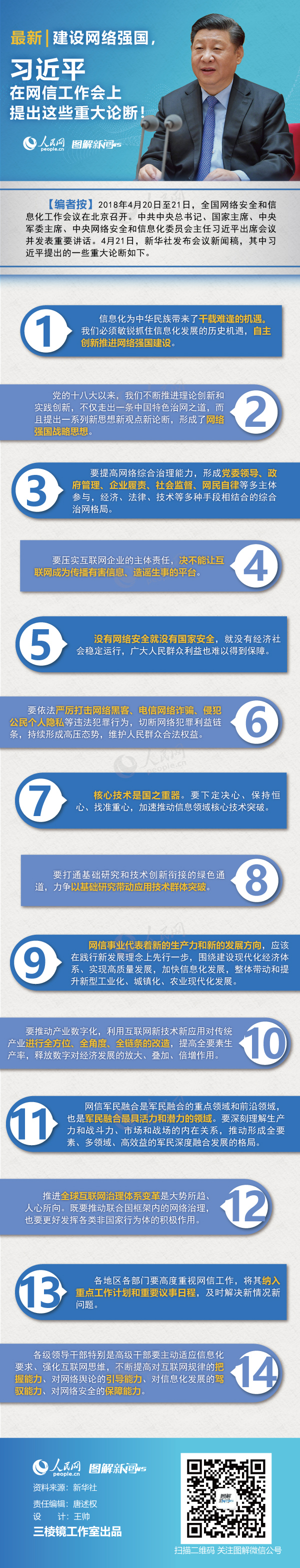 圖解：建設網絡強國，習近平在網信工作會上提出這些重大論斷！