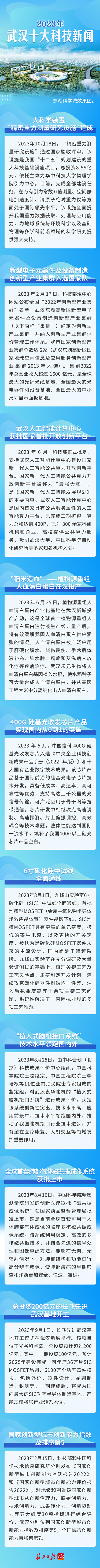 新春第一會 武漢向“新”！_fororder_10_副本