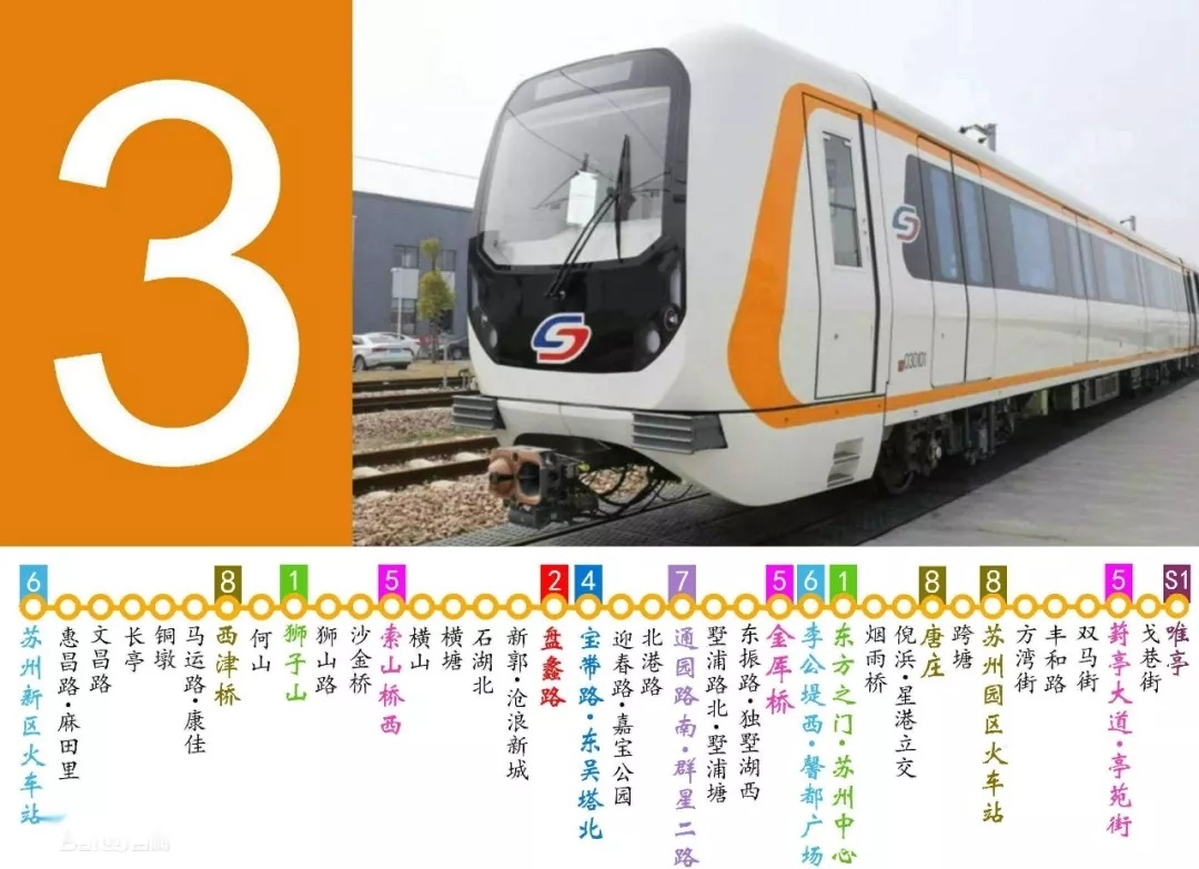 未来共7条地铁贯穿吴江 稻谷地产迎来新跨越