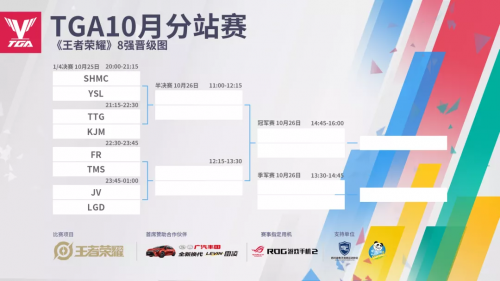 秋点兵!2019 TGA腾讯电竞运动会赛季最后一场分站赛落地成都重磅揭幕