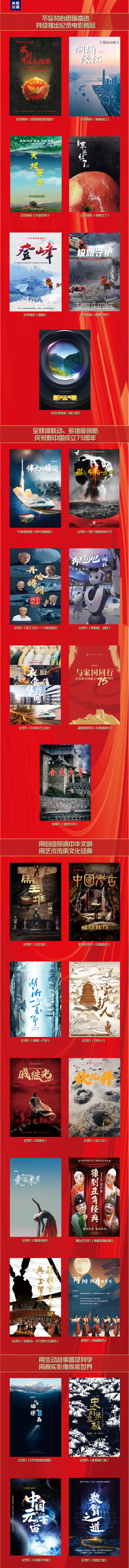 记录新时代！中央新闻纪录电影制片厂（集团）2024年重点影视节目片单发布