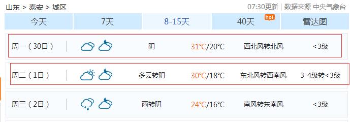 今天山东大雨继续局地暴雨