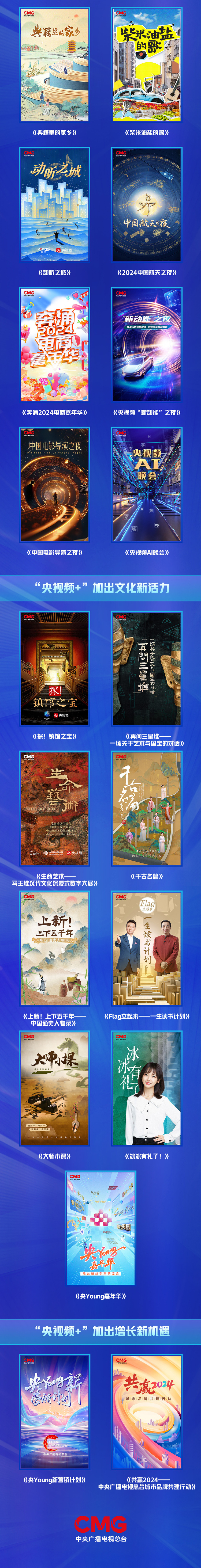 未來之頻 “+”速向新！中央廣播電視總台央視頻2024年精品節目片單發佈