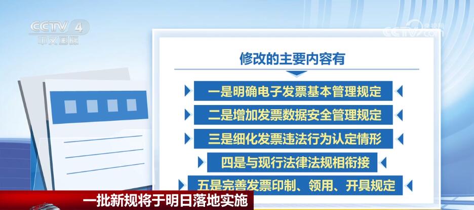 快来围观！一批新规将于3月1日落地实施 涉及快递、酒驾判定等↓↓