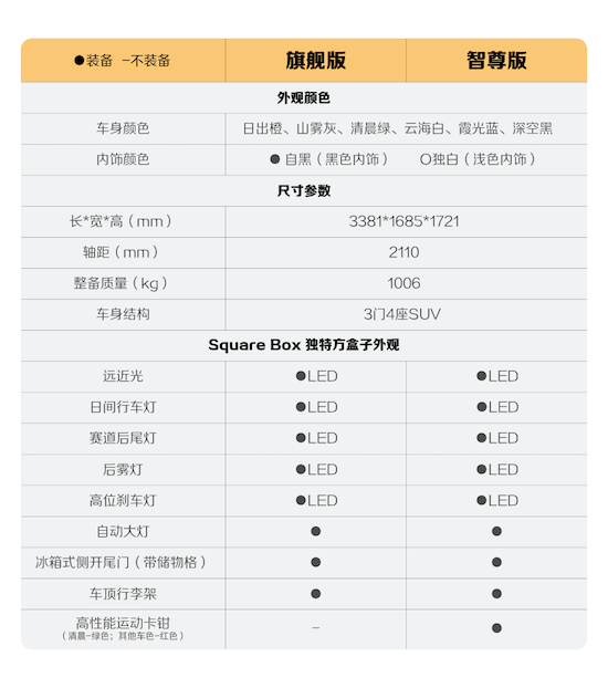 新增四大升級 寶駿悅也2024款將於4月中旬正式上市_fororder_image005