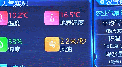 智能播种、无人机看管……春耕“科技范”持续加强