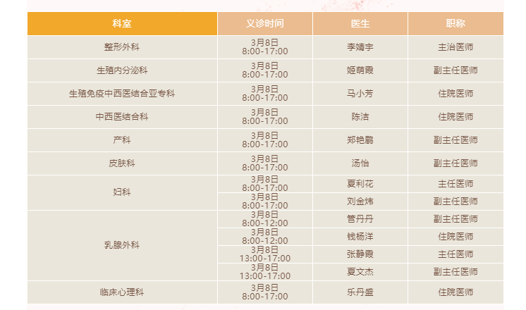 守护“她”健康 浙江多家医院献上国际妇女节“礼包”_fororder_W020240304586851067255