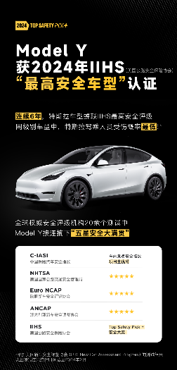 Model 3/Y连续6年获评“全球最安全的车” 乘联会：特斯拉2月上海超级工厂交付超6万辆车_fororder_image002