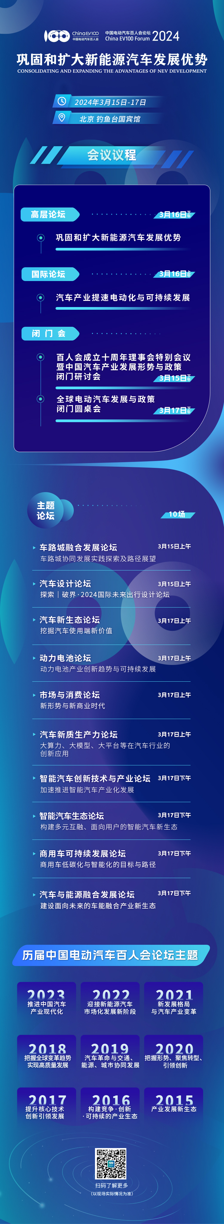中國電動汽車百人會論壇（2024）將於3月15日開幕_fororder_image002