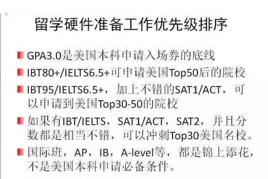 美本申请要求多:GPA/托福/SAT,哪个更重要? 美本申请要求多:GPA/托福/SAT,哪个更重要?