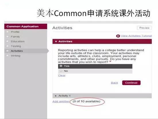 美本申请要求多:GPA/托福/SAT,哪个更重要? 美本申请要求多:GPA/托福/SAT,哪个更重要?