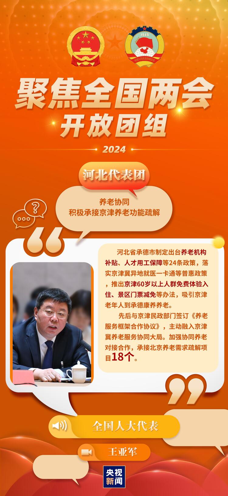聚焦两会·开放团组丨雄安新区建设最新进展-国际在线