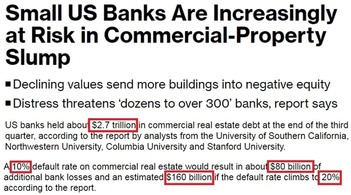 有多少“硅谷银行式爆雷”可以重来