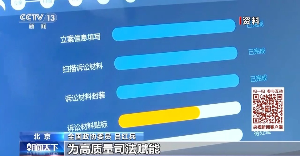 直击两会·建言献策有我丨维护公平正义 彰显法治力量