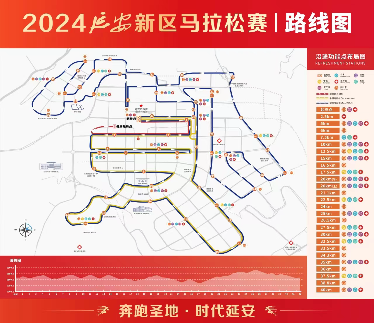 2024延安新区马拉松将于4月21日鸣枪开跑_fororder_图片5