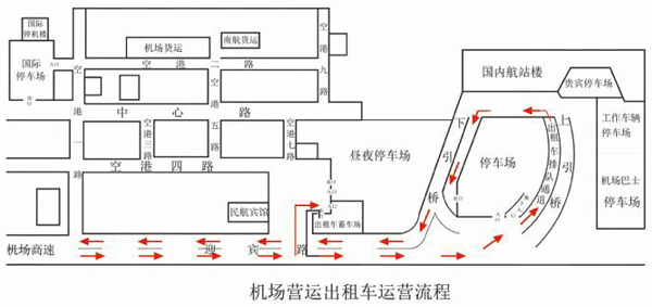 哈尔滨机场新航站楼投用后行车路线调整