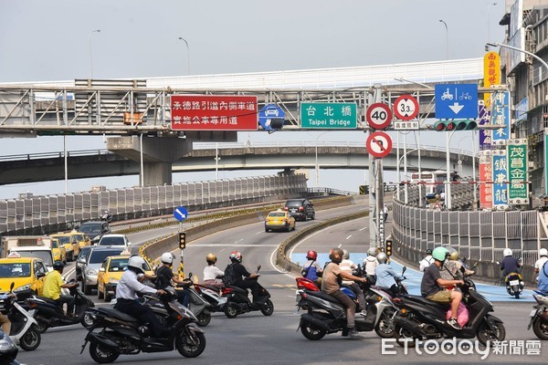 调查:过半台民众认为经济比过去差 8成认为贫富差距扩大