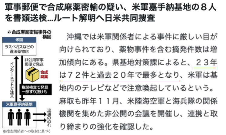 放纵70多年 驻日美军为何敢如此“胡来”