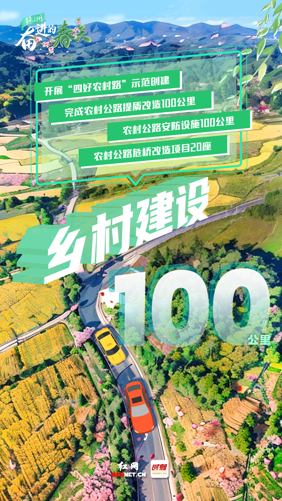 ai海报丨乘春风株洲三农开新局