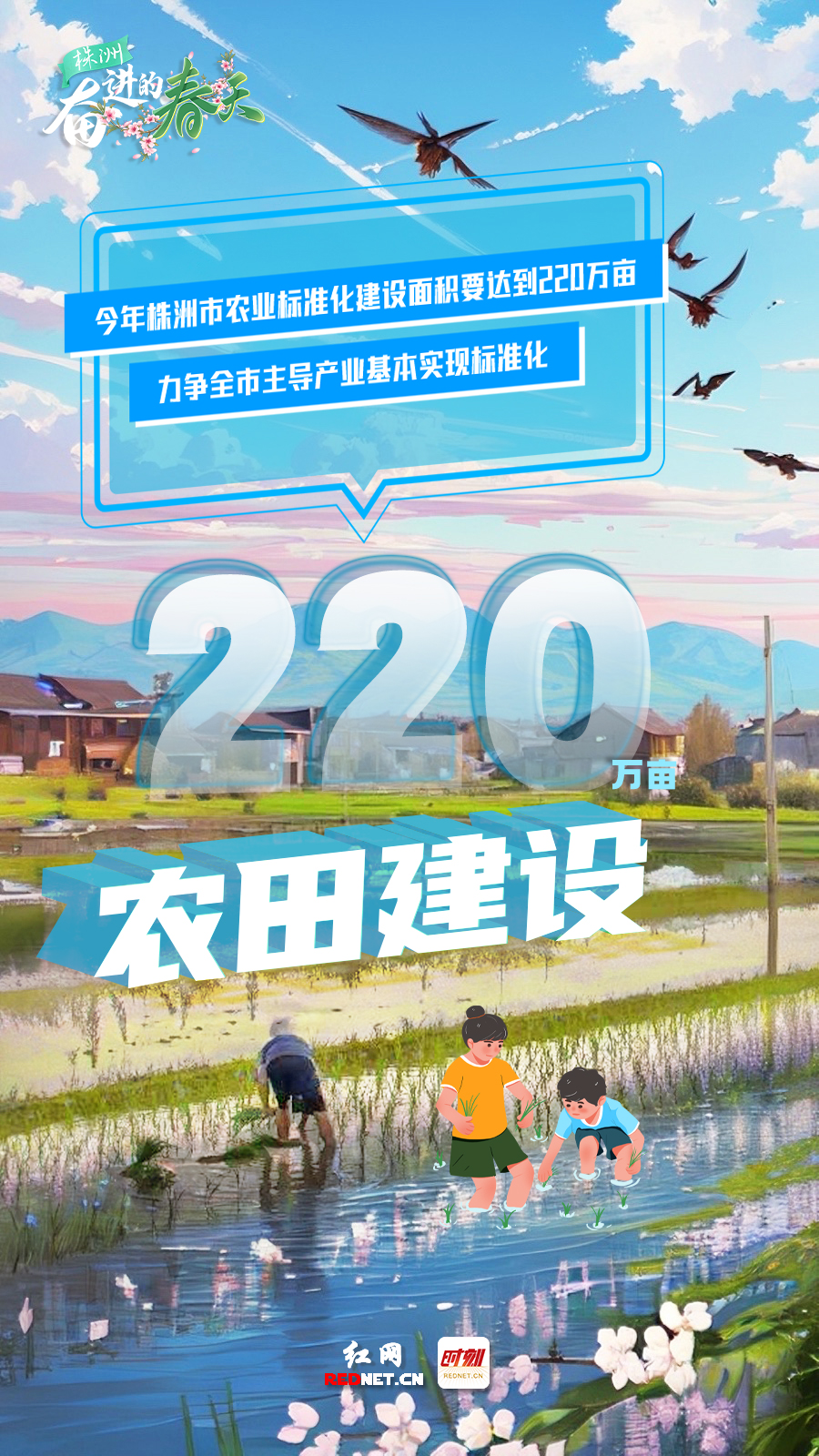 ai海报丨乘春风株洲三农开新局