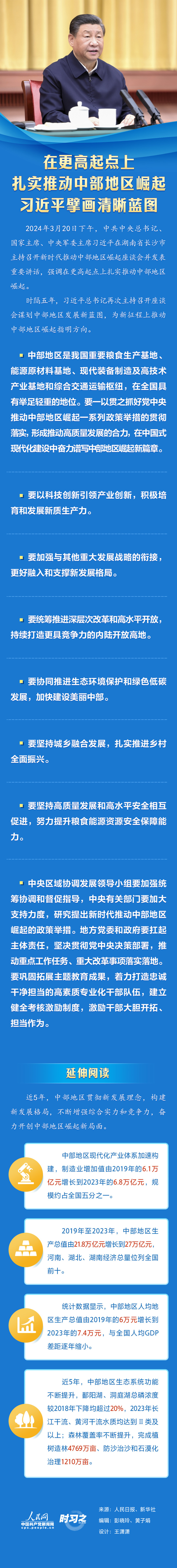 时习之丨在更高起点上扎实推动中部地区崛起习近平擘画清晰蓝图
