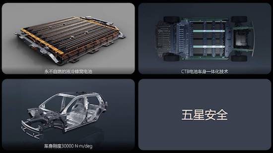 江淮钇为3挚爱版首批量产车正式下线 计划3月30日上市_fororder_image007