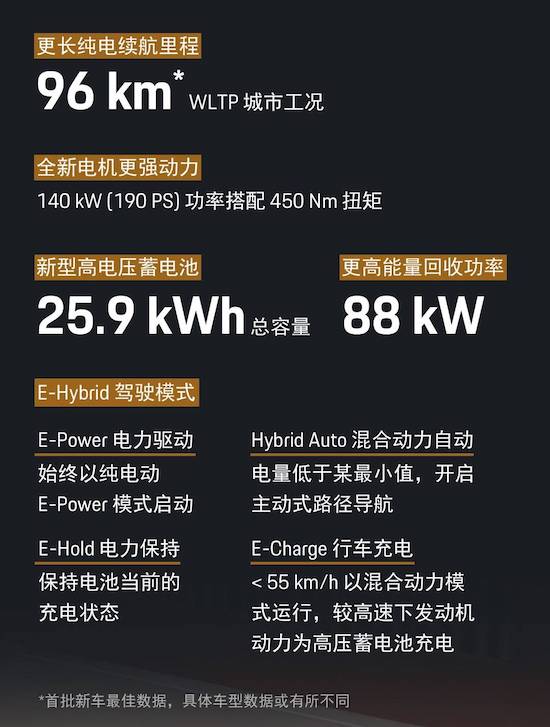 保时捷全新Panamera E-Hybrid 车型开启中国预售_fororder_image002