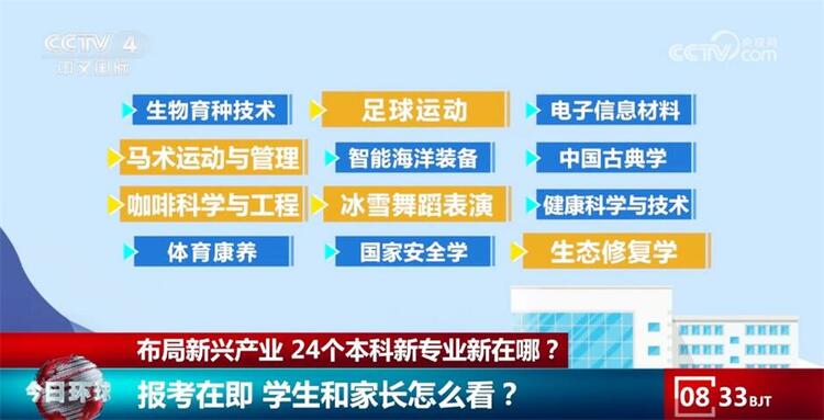 中国人才培养已开始提前布局 24个本科新专业新在哪？