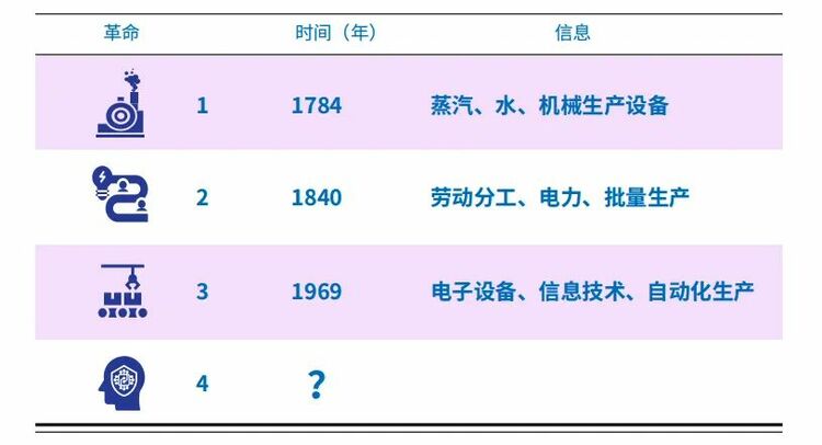 《亚太地区女性参与科技创新研究报告》发布