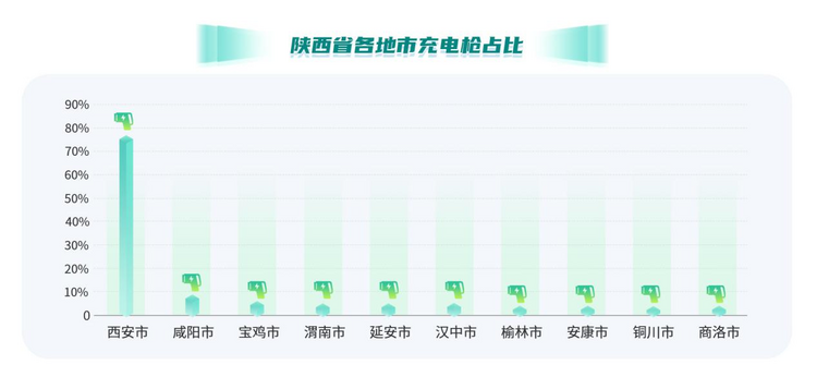 “电”亮低碳生活 绿电伴您行_fororder_图片1