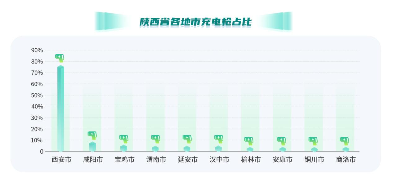 “电”亮低碳生活 绿电伴您行_fororder_图片1