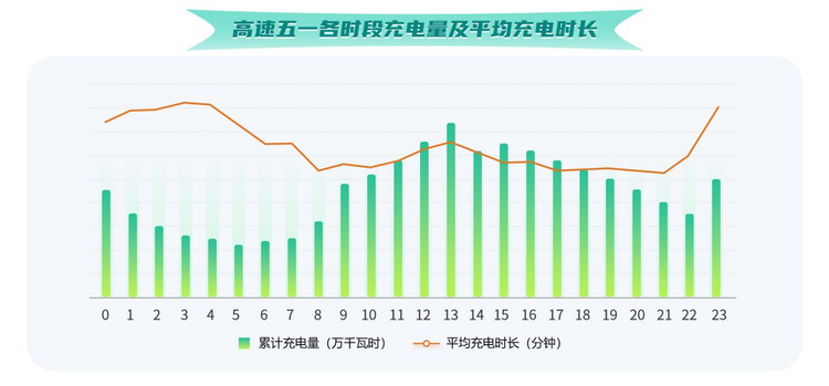 “电”亮低碳生活 绿电伴您行_fororder_图片5