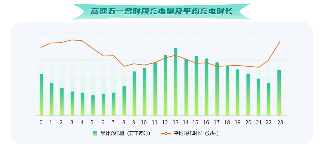 “电”亮低碳生活 绿电伴您行_fororder_图片5