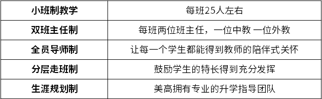 第十一届国际名校来了择校展丨上海美高双语学校受邀出席 招生官一对一现场指导_fororder_微信图片_20240415174610