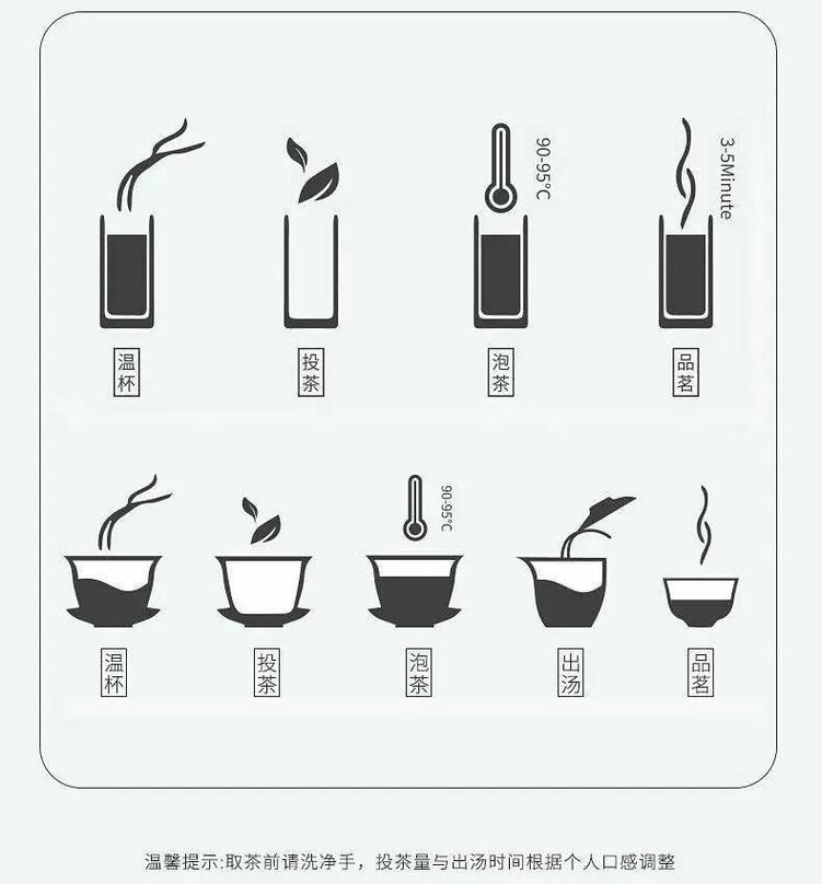 朱虹 龙溪虎：永新白茶 独具四香