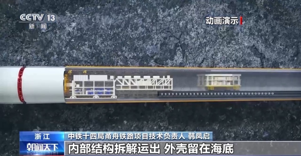 世界最长海底高铁隧道怎么建？要攻克三大难题_fororder_460