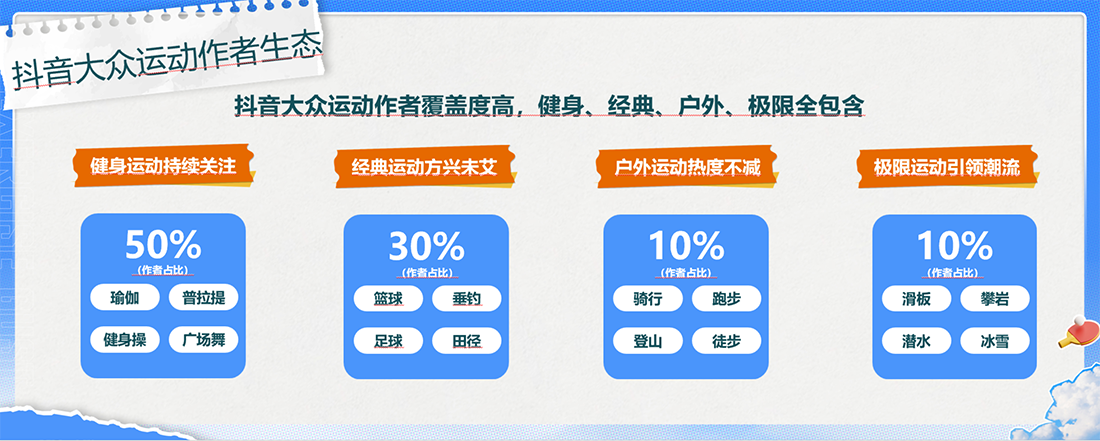 运动风起，服饰品牌如何借势体育潮流做好营销？