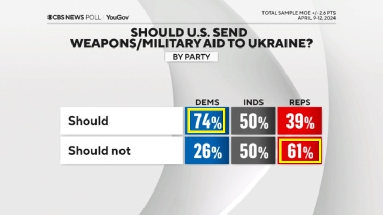 乌克兰喊话西方盟友：援乌与援以 请展现同样的“团结”
